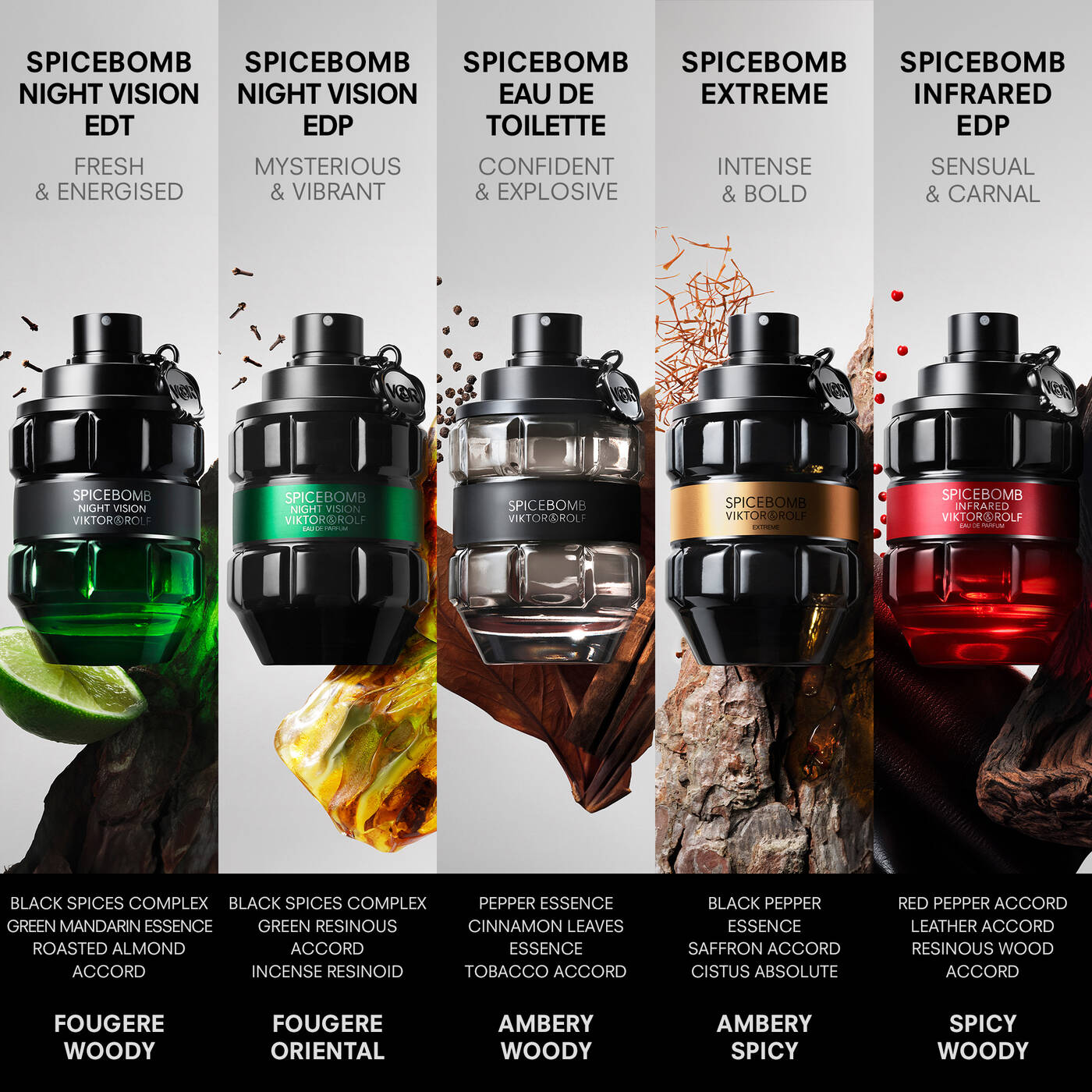 Viktor&Rolf SPICEBOMB Eau de Toilette (90ml)