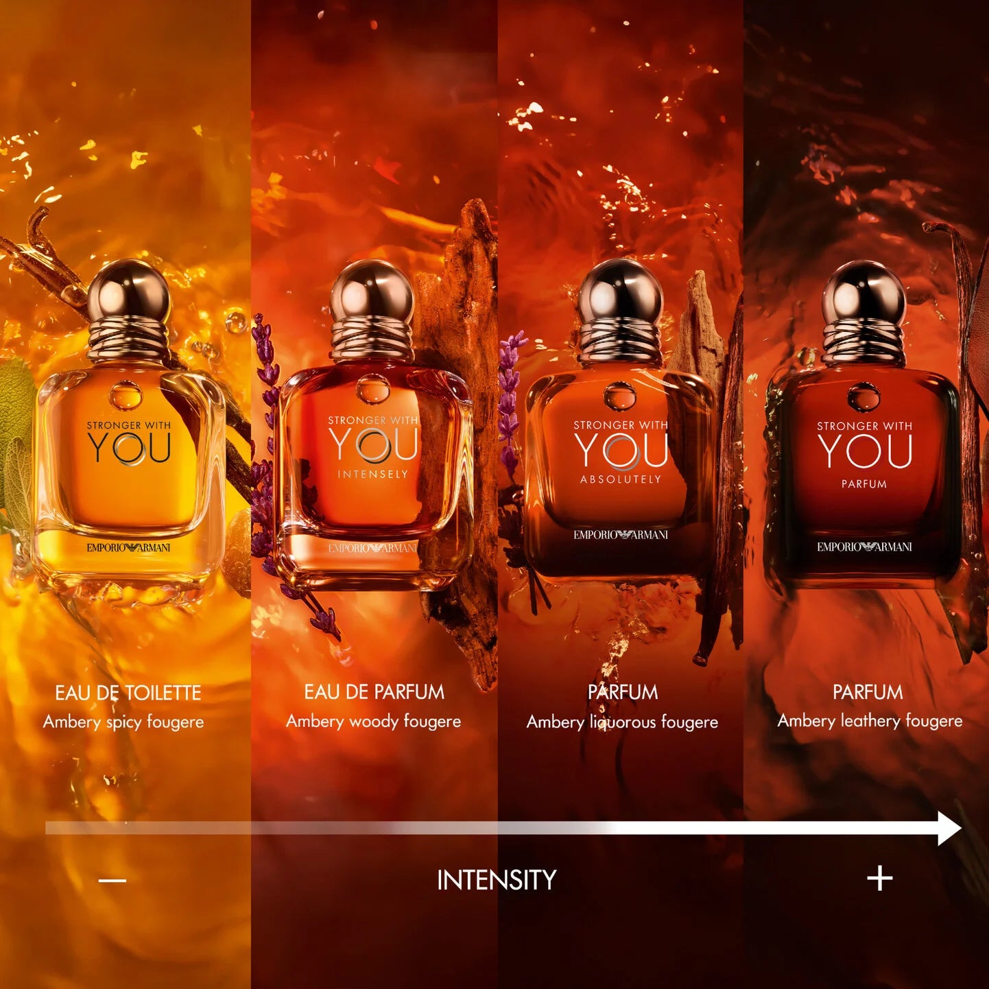 Stronger with You Intensely Eau de Parfum (100ml)