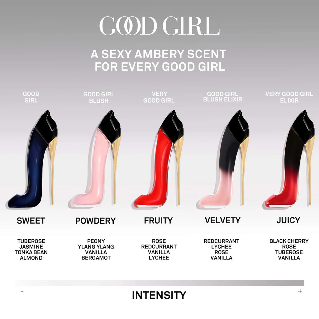Carolina Herrera Good Girl Eau de Parfum (80ml)