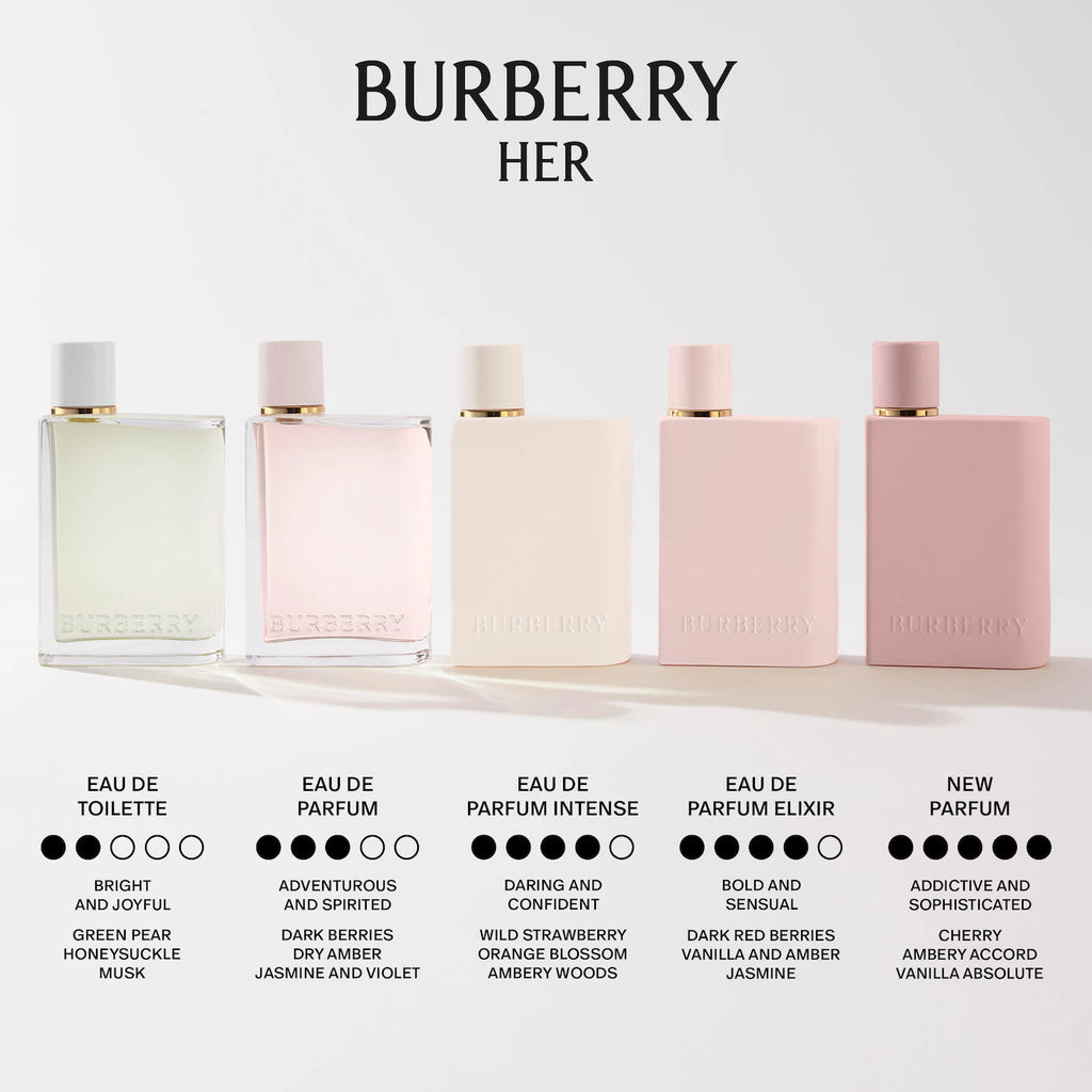 Burberry Her Eau de Parfum (100ml)