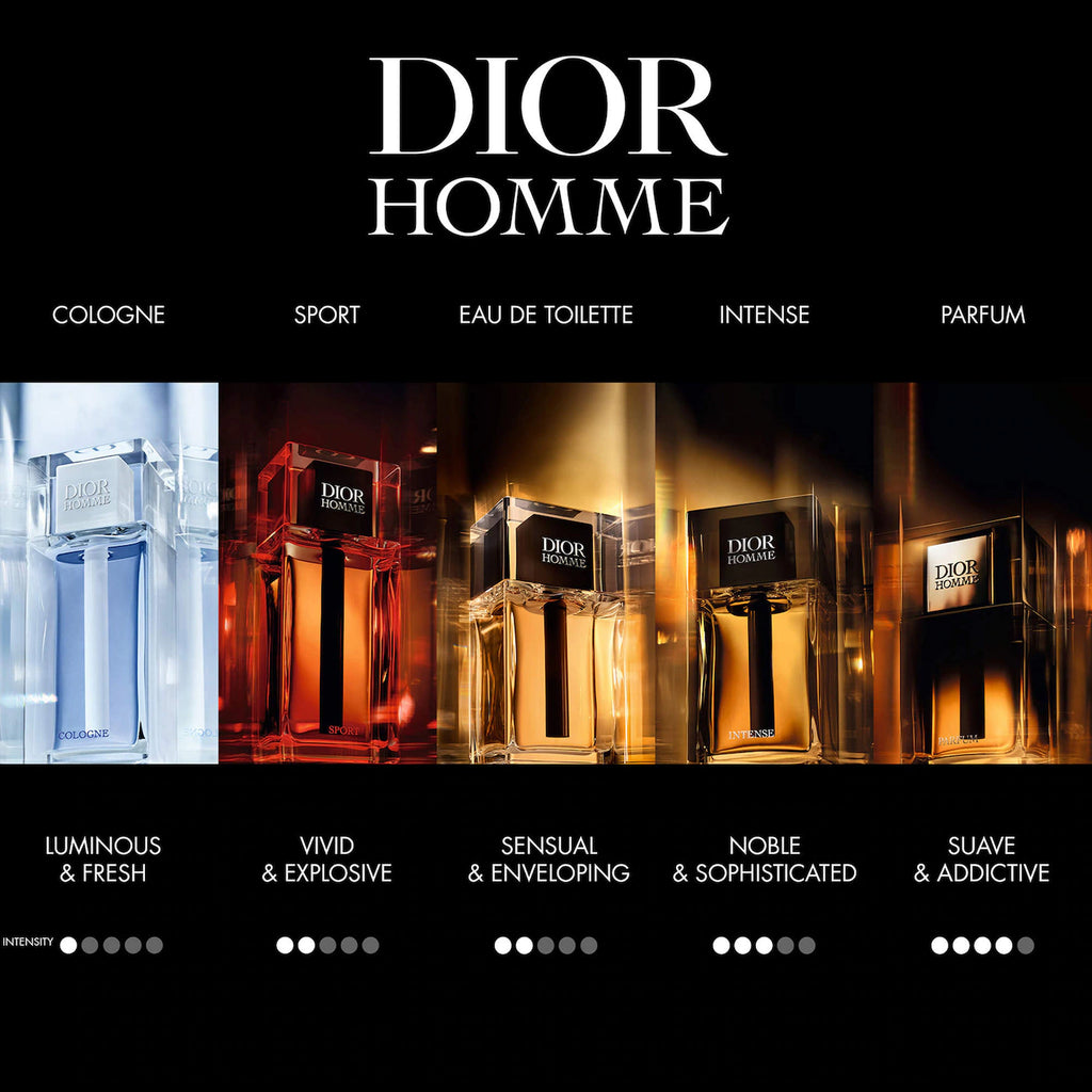 DIOR  Homme Intense Eau de Parfum (100ml)