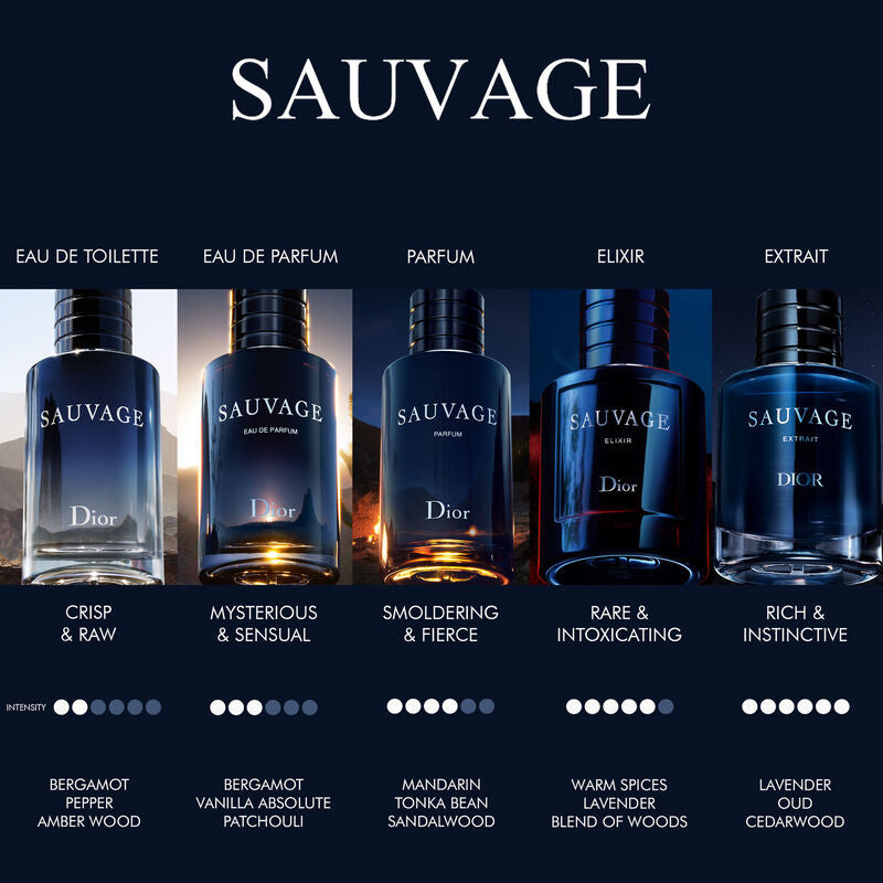 DIOR Sauvage Parfum MEN (100ml)